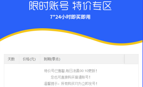 在cors賬號(hào)網(wǎng)購買賬號(hào)如何選擇年、月、日賬號(hào)？