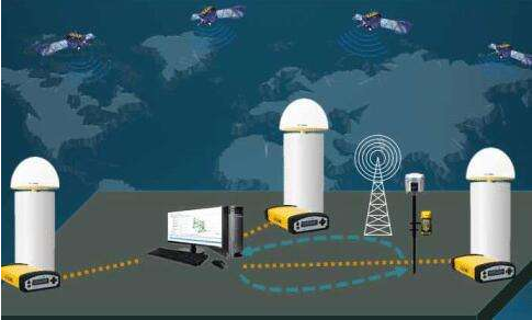 【cors基站覆蓋范圍】唐山可以使用cors賬號嗎？信號怎么樣？
