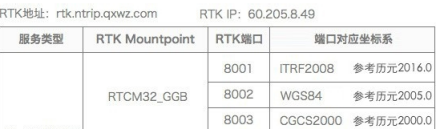 網(wǎng)絡RTK連接cors賬號進行測量工作的操作步驟