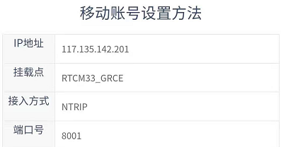 移動(dòng)cors賬號(hào)設(shè)置方法