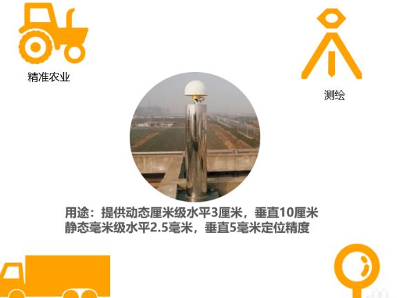 cors單基站如何建設(shè)？建設(shè)流程是怎樣的？