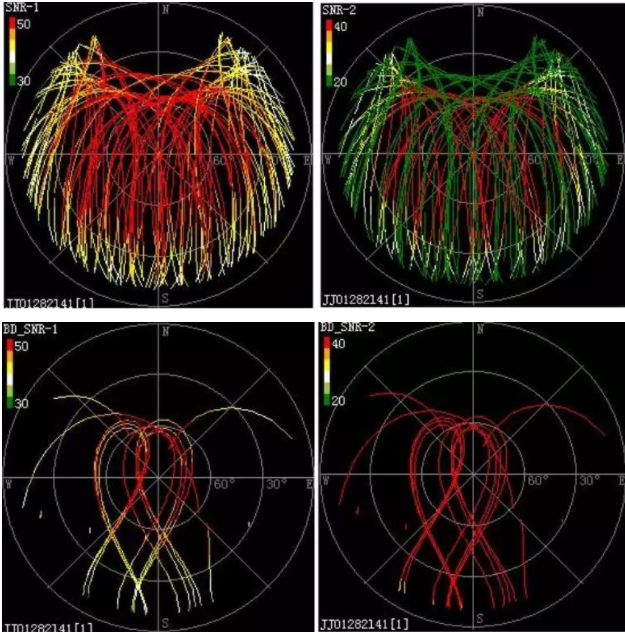 CORS參考站原理是什么？應該如何搭建？搭建需要注意些什么？