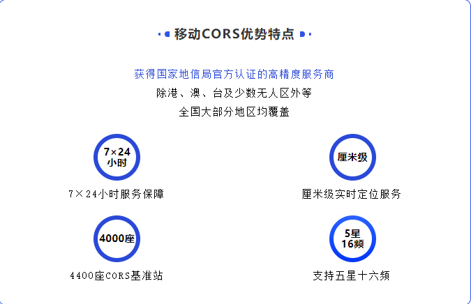 什么？移動CORS年賬號僅售888元?。?！