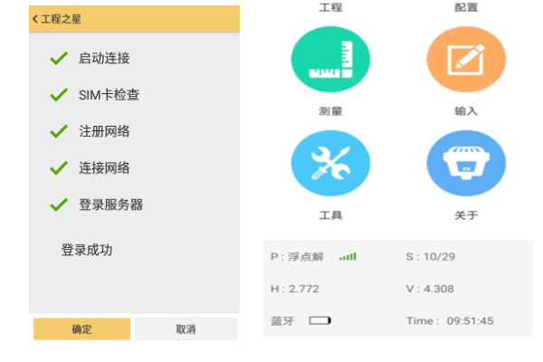 cors固定不了的原因及解決辦法，值得收藏