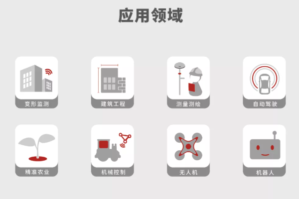 重磅發(fā)布丨視覺測量時代，已到來！