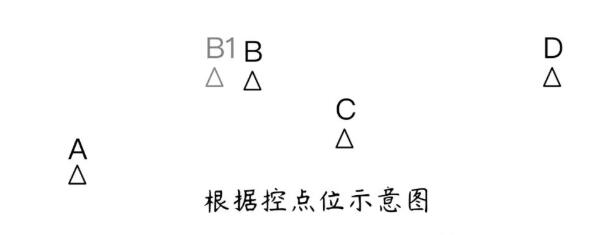 RTK計算四參數(shù)比例尺不是0.999或1.000的處理辦法