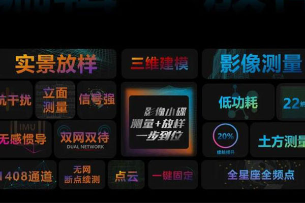 中海達(dá)影像小碟RTK來了，測量+放樣一步到位，開啟RTK影像新時代