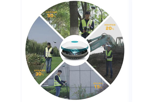 UFO RTK U5和U3Pro的區(qū)別是什么?關(guān)于U5與U3Pro一篇文詳解