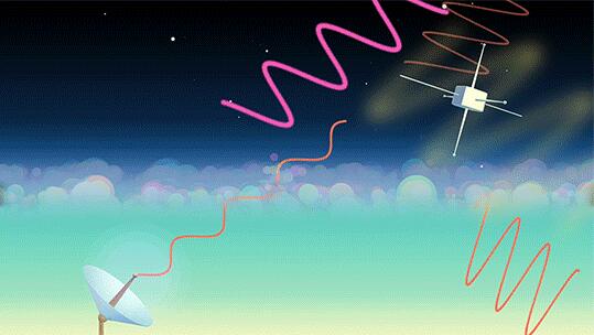 為什么這個(gè)季節(jié)你的RTK經(jīng)常不固定浮點(diǎn)?事關(guān)電離層，看完就懂了