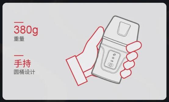 司南導(dǎo)航新品RTK：激光RTK-Lu1，無“桿”測量，一點(diǎn)就好！