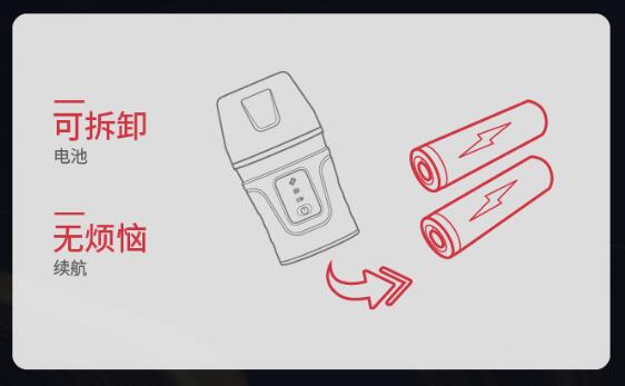 司南導(dǎo)航新品RTK：激光RTK-Lu1，無“桿”測量，一點(diǎn)就好！