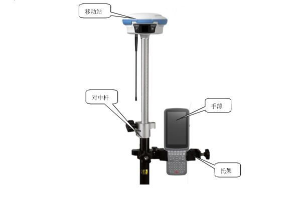 點(diǎn)校正殘差過大、單點(diǎn)不固定等RTK使用常見問題解答盤點(diǎn)，值得收藏