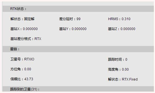 RTK無(wú)數(shù)據(jù)鏈的情況下如何實(shí)現(xiàn)固定解？RTX星鏈功能快速固定，設(shè)置步驟奉上