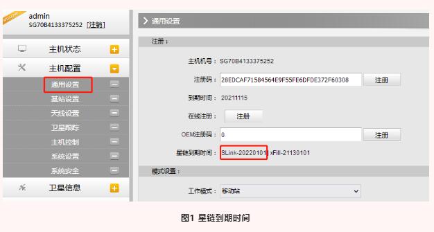 RTK無(wú)數(shù)據(jù)鏈的情況下如何實(shí)現(xiàn)固定解？RTX星鏈功能快速固定，設(shè)置步驟奉上