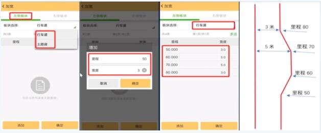 RTK標(biāo)準(zhǔn)橫斷面、超高、加寬設(shè)計(jì)詳解，一篇文看懂