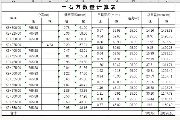 SouthMap如何算溝渠土方?圖文教程來啦