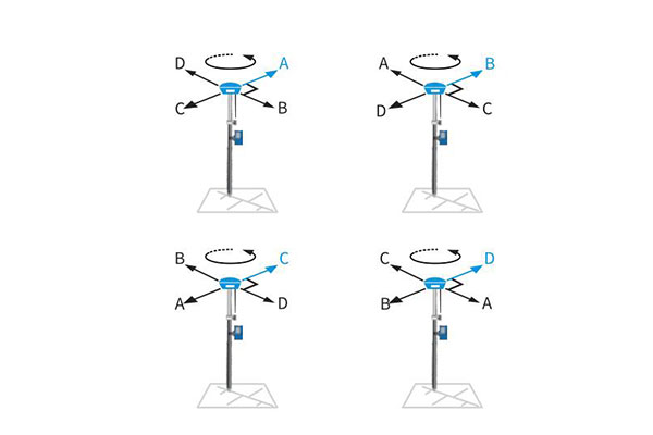 思拓力RTK傾斜測(cè)量功能使用說(shuō)明，看完快速學(xué)會(huì)