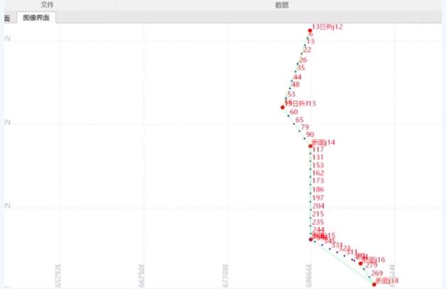 RTK電力內(nèi)業(yè)處理轉(zhuǎn)換之星流程指南，看完快速掌握