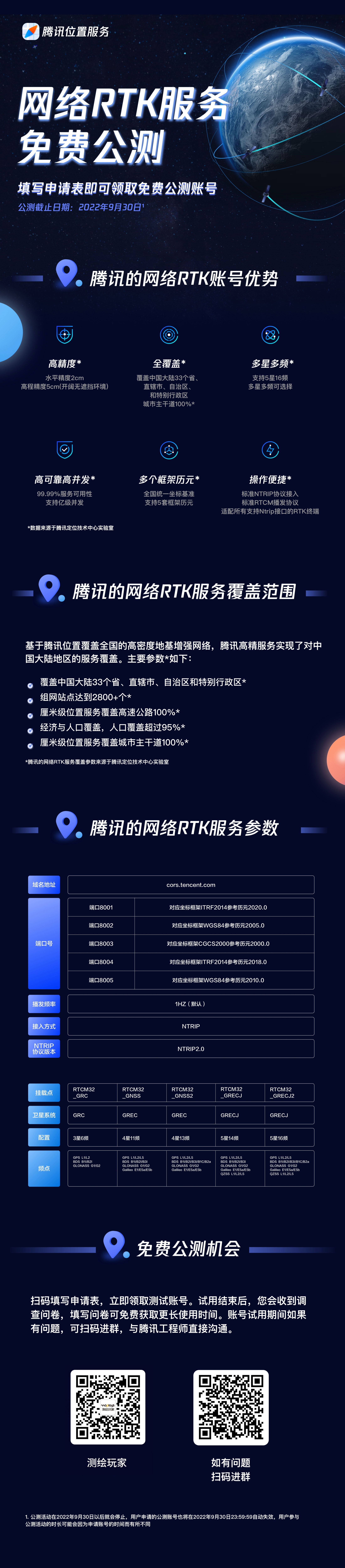 又一大廠推出網(wǎng)絡(luò)RTK服務(wù)了，目前免費公測中，點此申領(lǐng)一個免費公測賬號