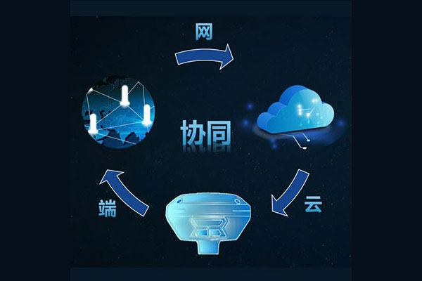 華測(cè)CORS賬號(hào)