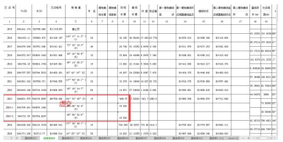 為什么你將直曲表導(dǎo)入工程之星5.0時經(jīng)常出錯？這些點(diǎn)需要注意
