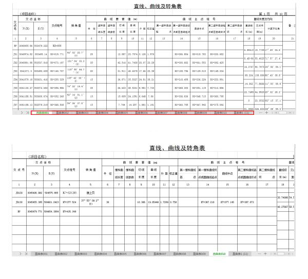 為什么你將直曲表導(dǎo)入工程之星5.0時經(jīng)常出錯？這些點(diǎn)需要注意