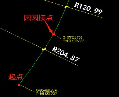 RTK道路設(shè)計的3種方法，交點法、元素法、坐標(biāo)法詳解