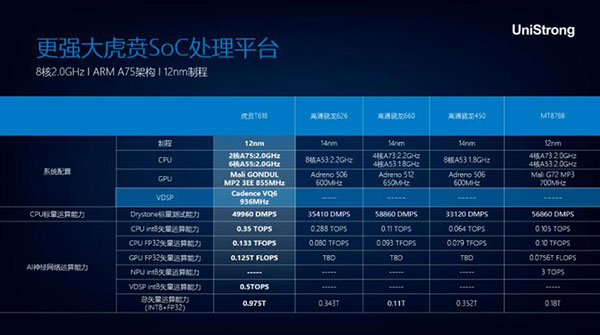 合眾思壯發(fā)布三款北斗手持新品，信號更強(qiáng)、內(nèi)存更大、運(yùn)行更快