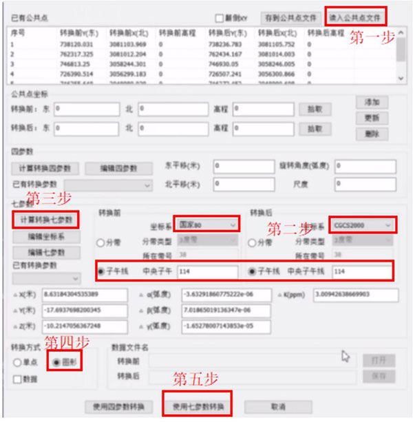 巧用KolidaMap，坐標轉換輕松搞定
