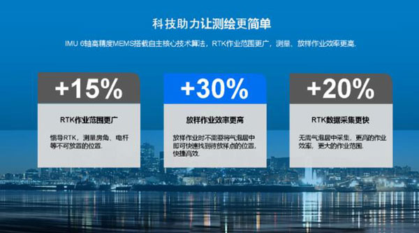 合眾思壯發(fā)布新品視覺RTK，雙AR影像模式提升放樣效率