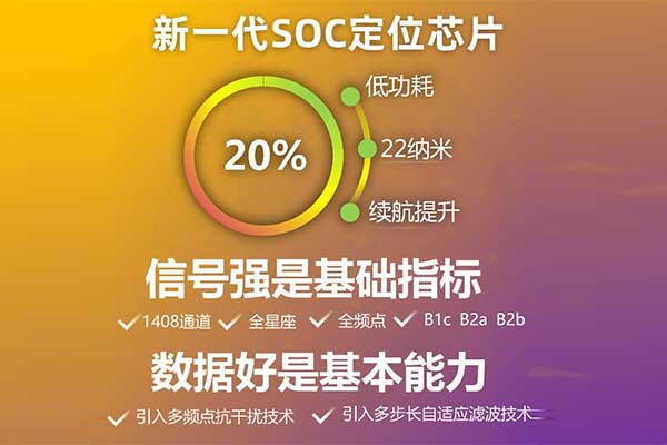 2023 RTK新品速遞：中海達(dá)實(shí)景放樣RTK